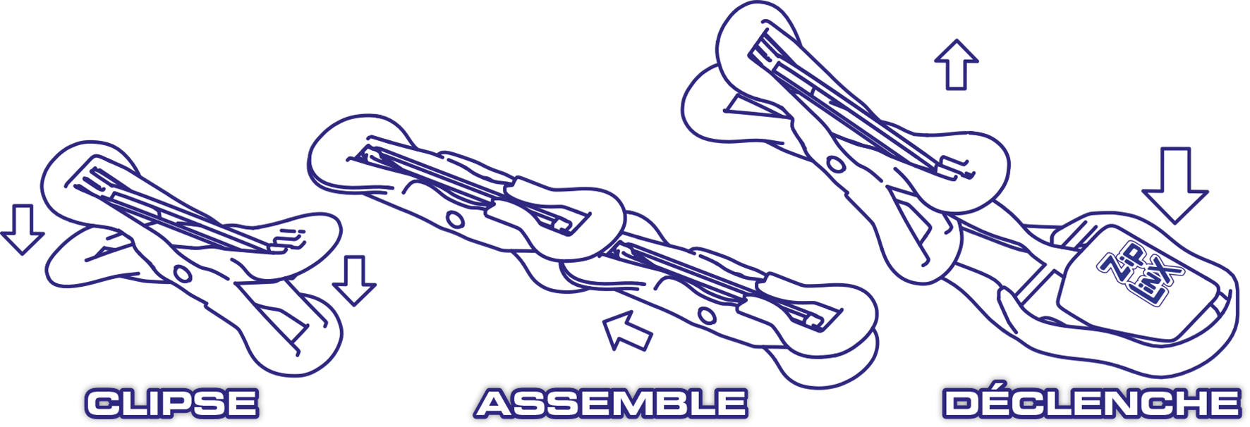 ZipLinx, Jeu d'action, jouet, récréation