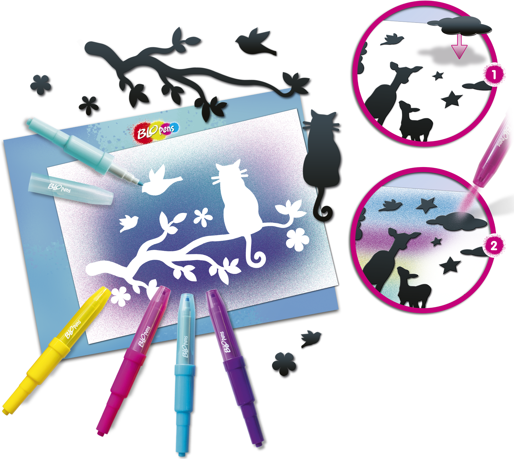 Blopens, Créativité, Dessins, Composition, dessin enfant