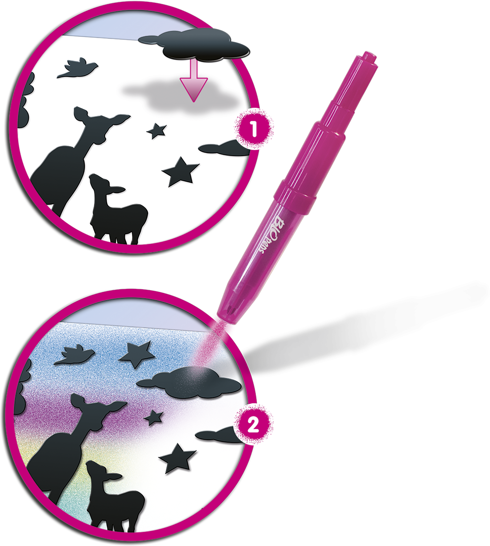 Blopens, Créativité, Dessins, Composition, dessin enfant