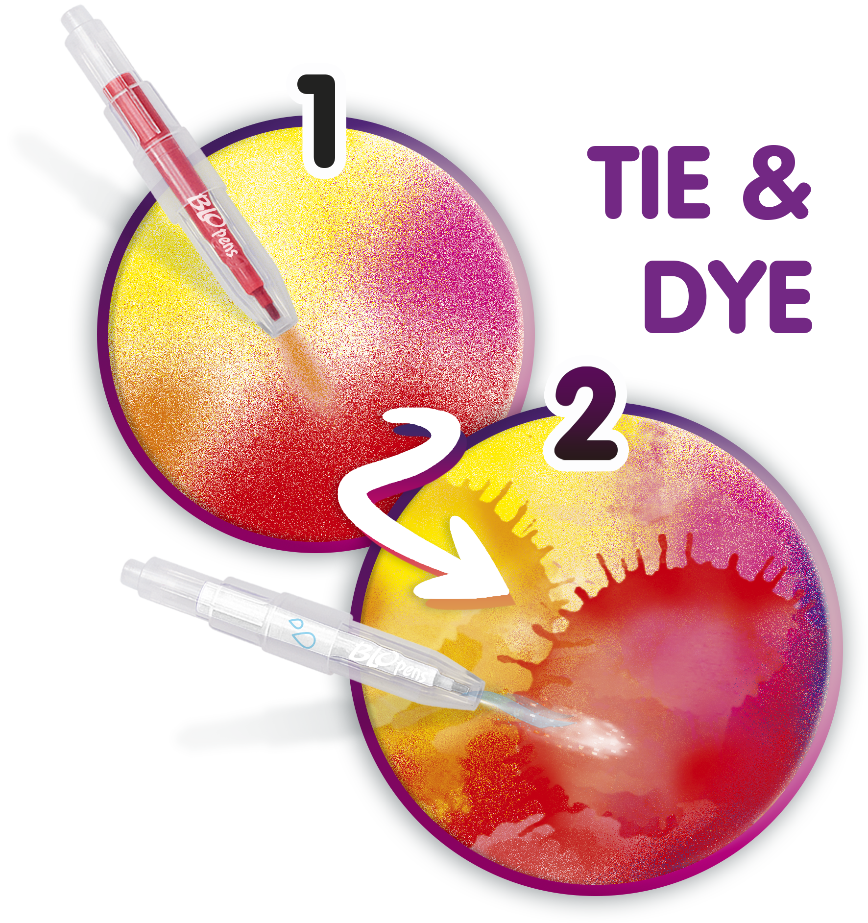 Blopens, Tie &amp; Dye, coloriage, dessin, loisirs créatifs, mixte, eau